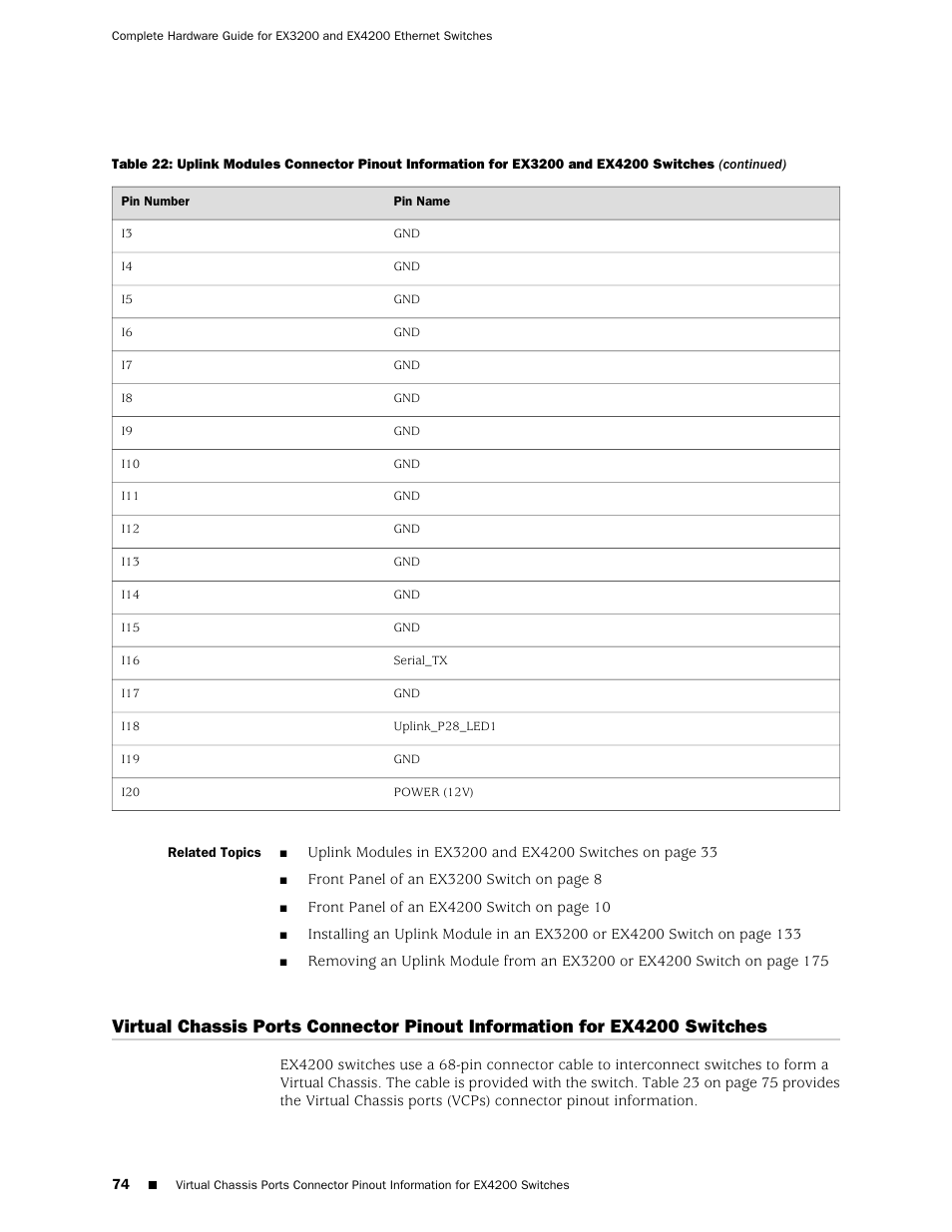 Juniper Networks EX4200 User Manual | Page 100 / 284