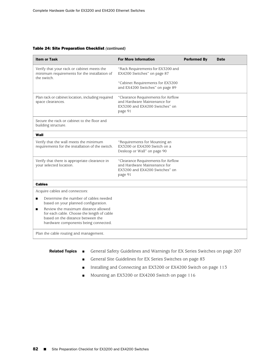 Juniper Networks EX4200 User Manual | Page 108 / 284