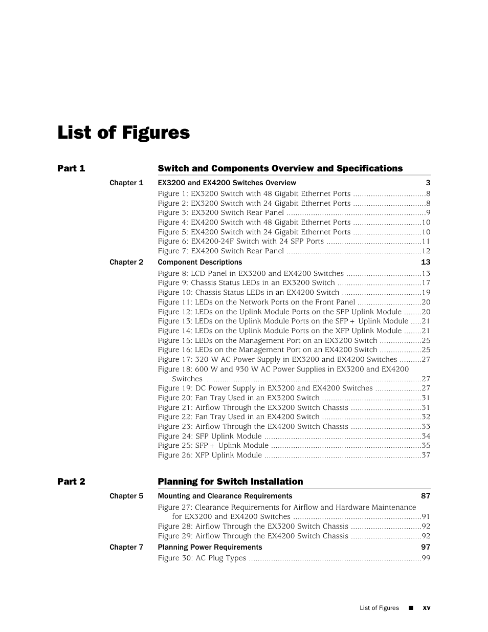 List of figures | Juniper Networks EX4200 User Manual | Page 15 / 284