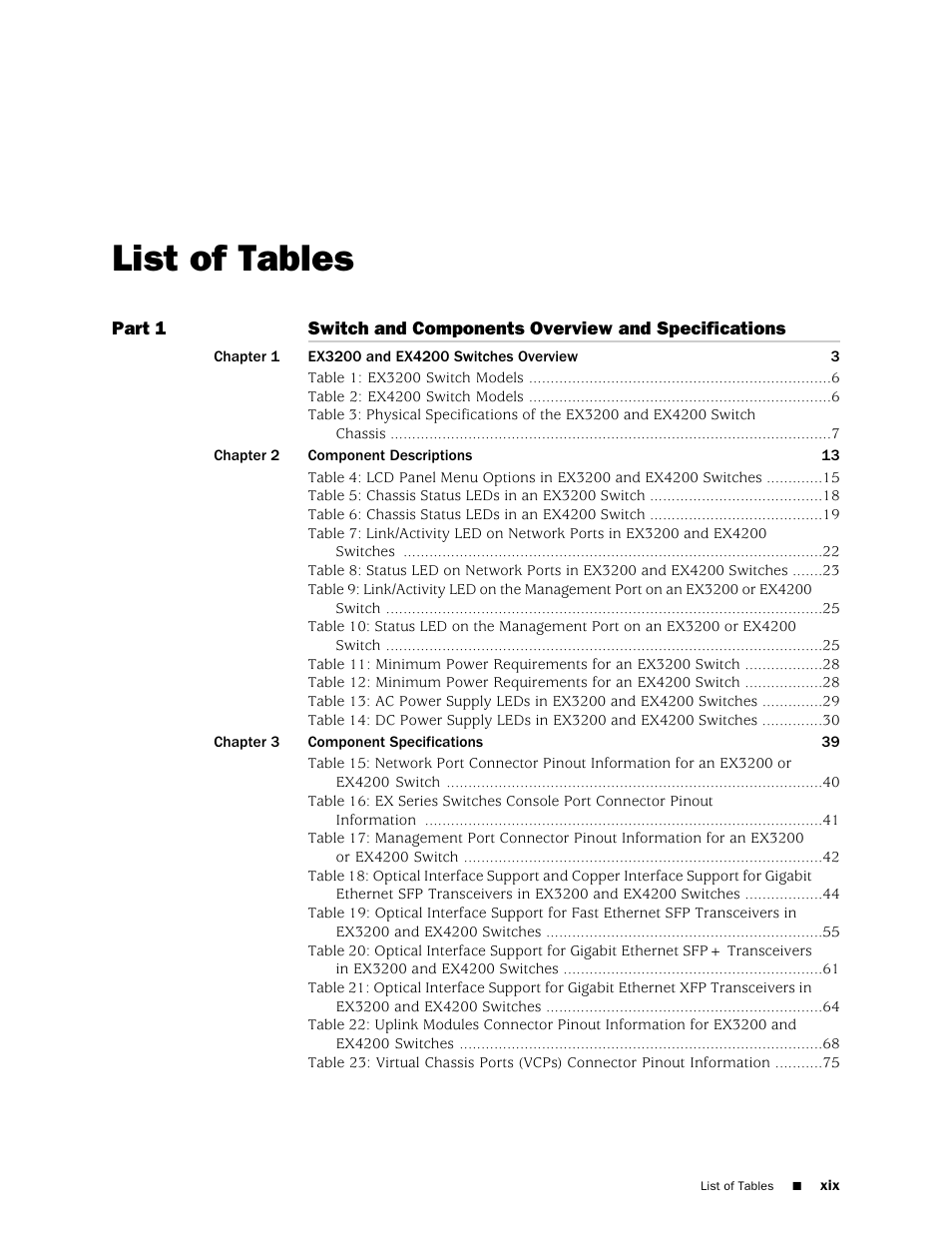 List of tables | Juniper Networks EX4200 User Manual | Page 19 / 284