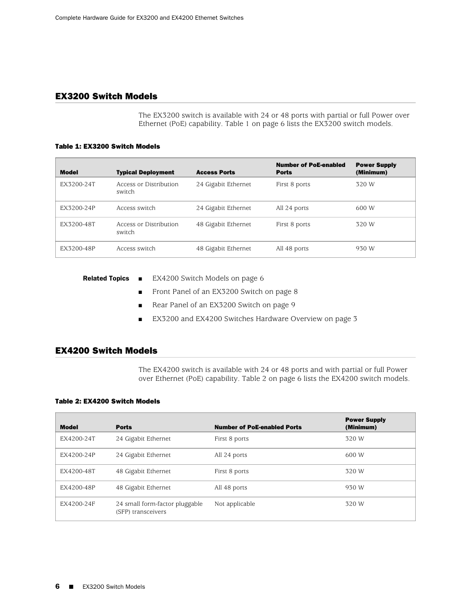 Ex3200 switch models, Ex4200 switch models, Ex3200 switch models ex4200 switch models | Juniper Networks EX4200 User Manual | Page 32 / 284