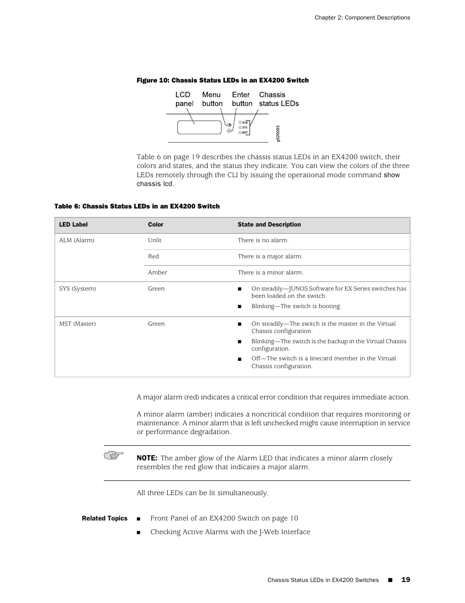 Figure 10: chassis status leds in an ex4200 switch, Table 6: chassis status leds in an ex4200 switch | Juniper Networks EX4200 User Manual | Page 45 / 284