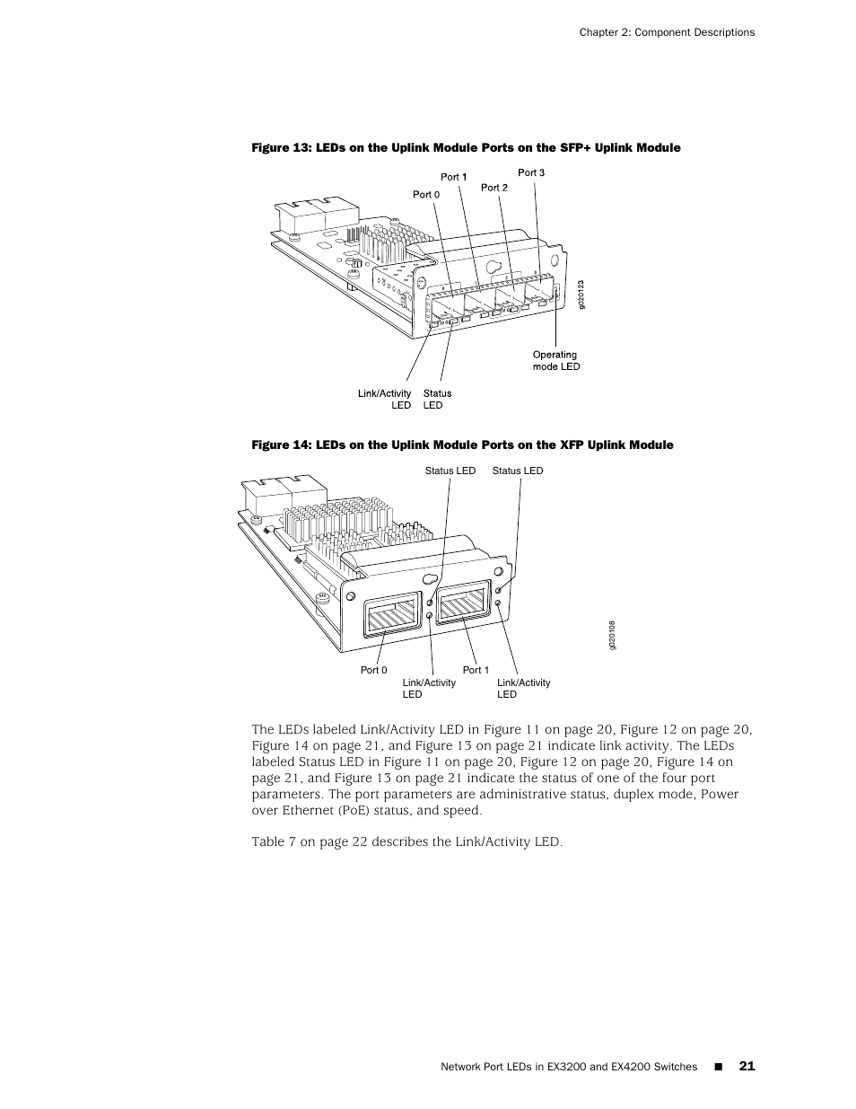 Juniper Networks EX4200 User Manual | Page 47 / 284