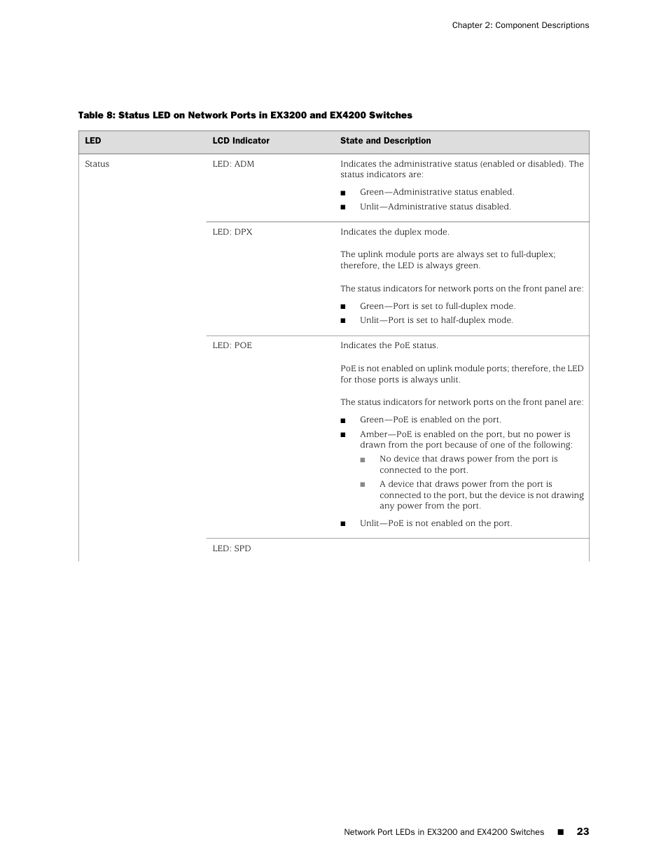 Juniper Networks EX4200 User Manual | Page 49 / 284