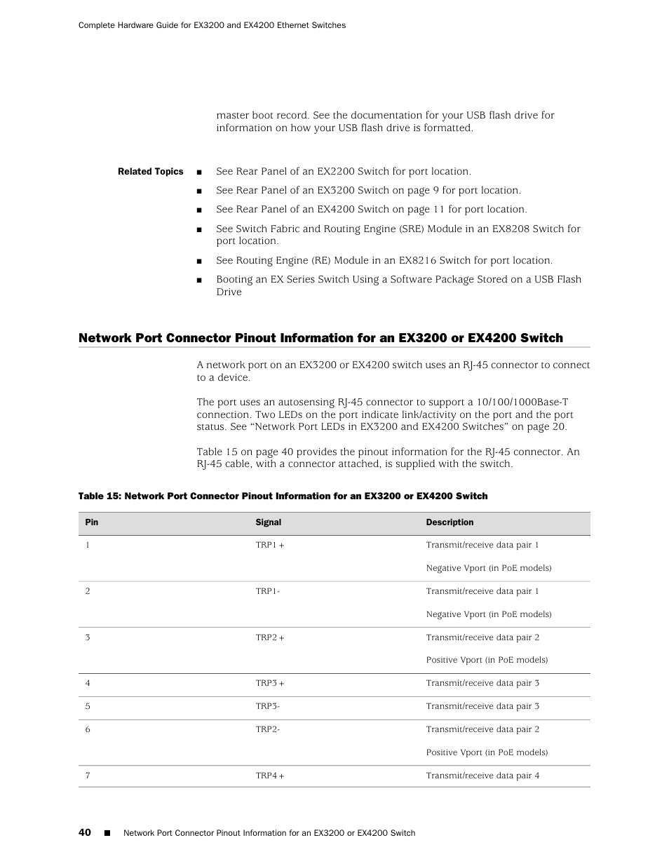 Switch, Ex4200 switch | Juniper Networks EX4200 User Manual | Page 66 / 284