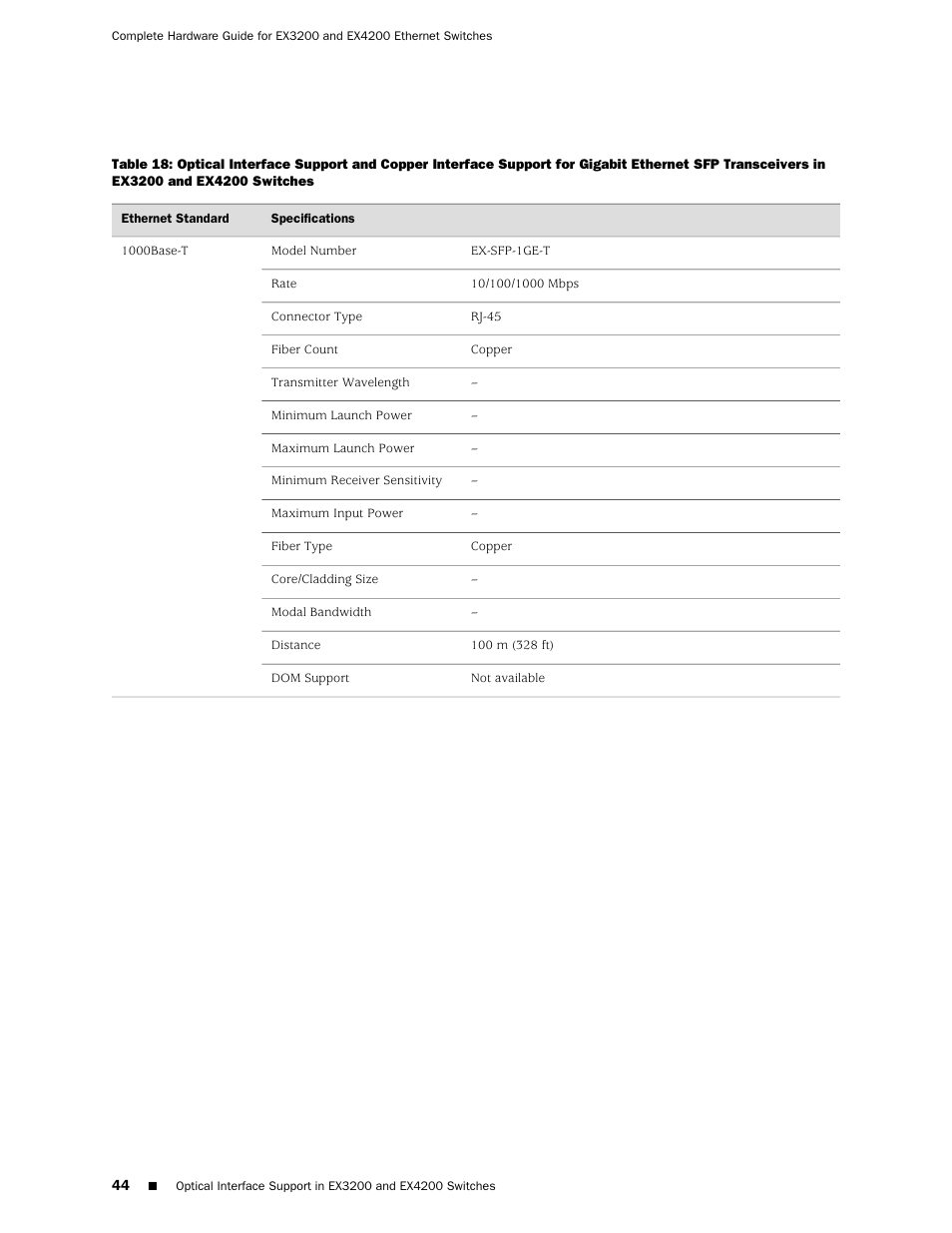 Juniper Networks EX4200 User Manual | Page 70 / 284