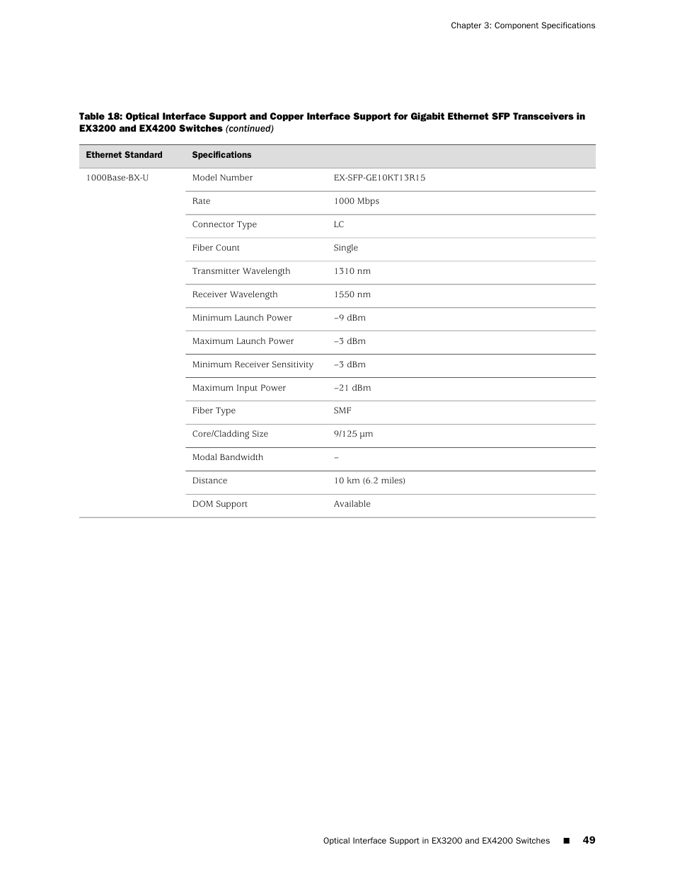 Juniper Networks EX4200 User Manual | Page 75 / 284