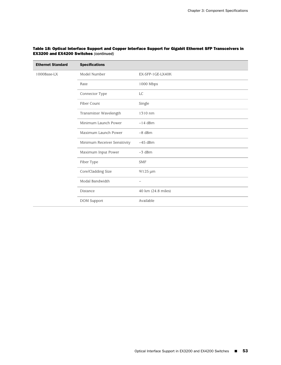 Juniper Networks EX4200 User Manual | Page 79 / 284