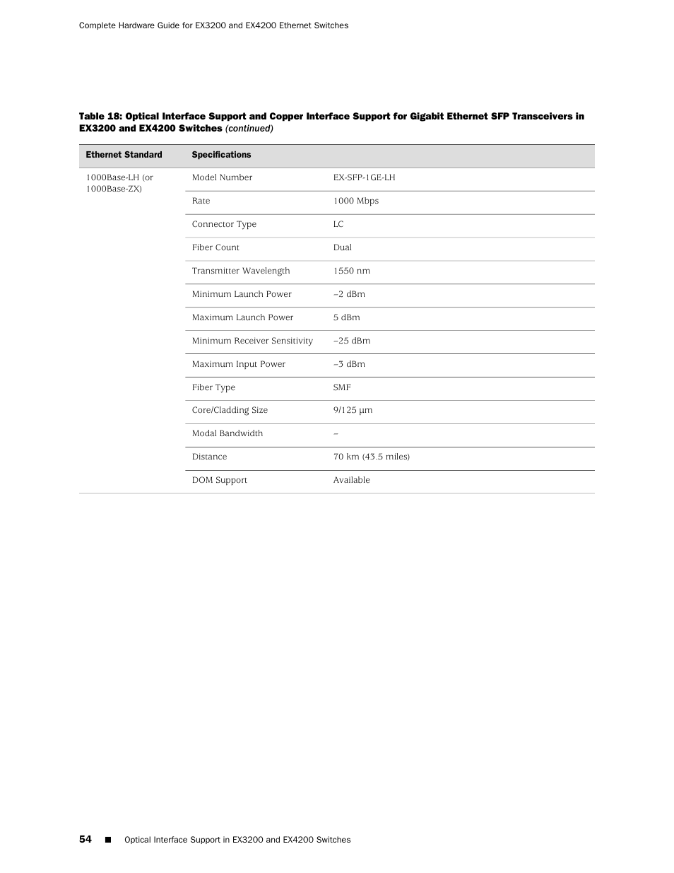 Juniper Networks EX4200 User Manual | Page 80 / 284