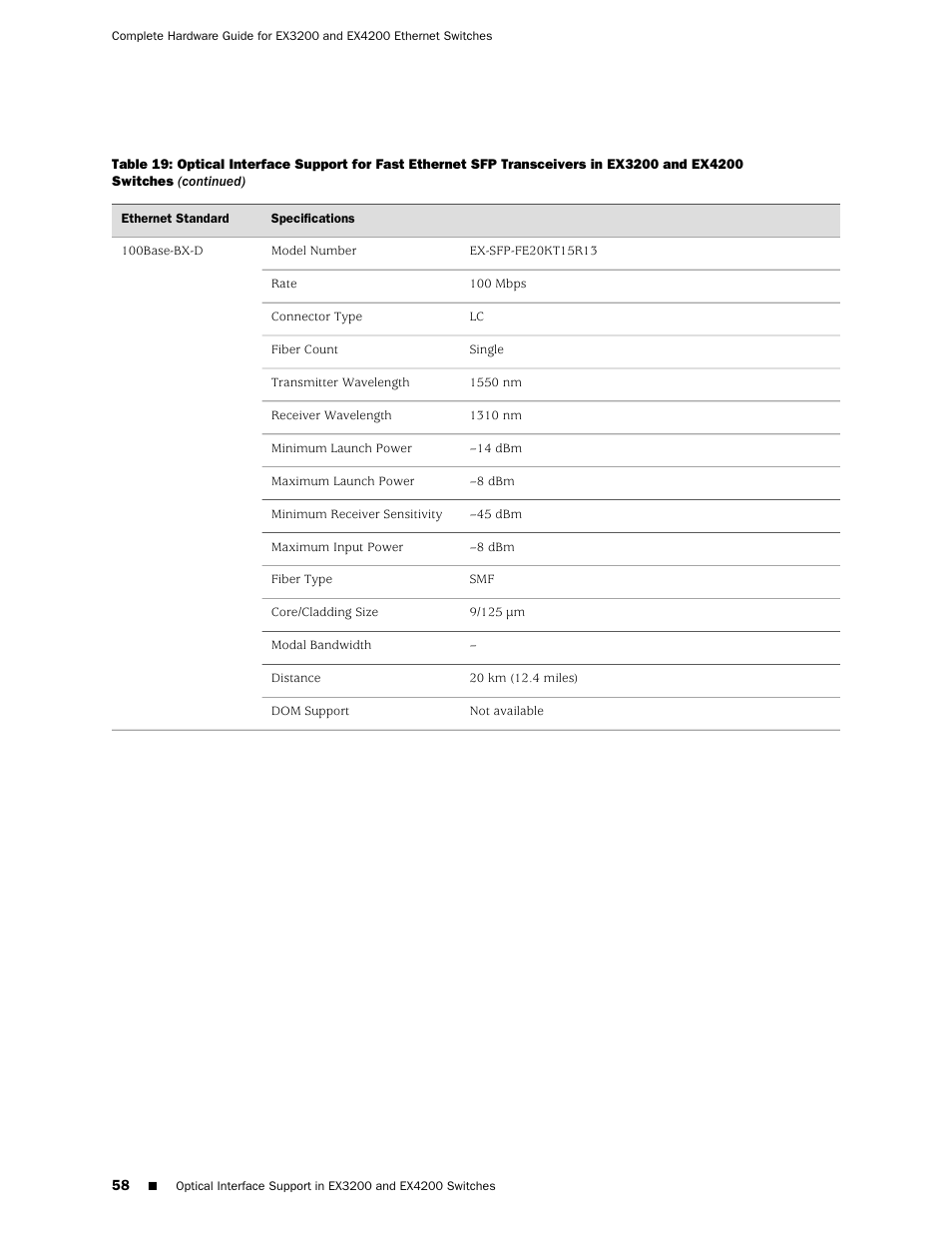 Juniper Networks EX4200 User Manual | Page 84 / 284
