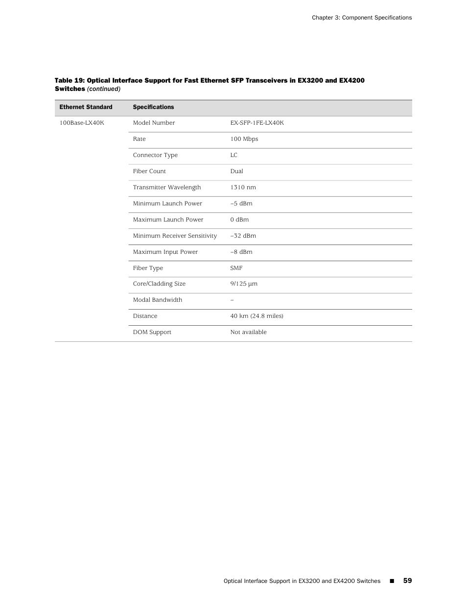 Juniper Networks EX4200 User Manual | Page 85 / 284