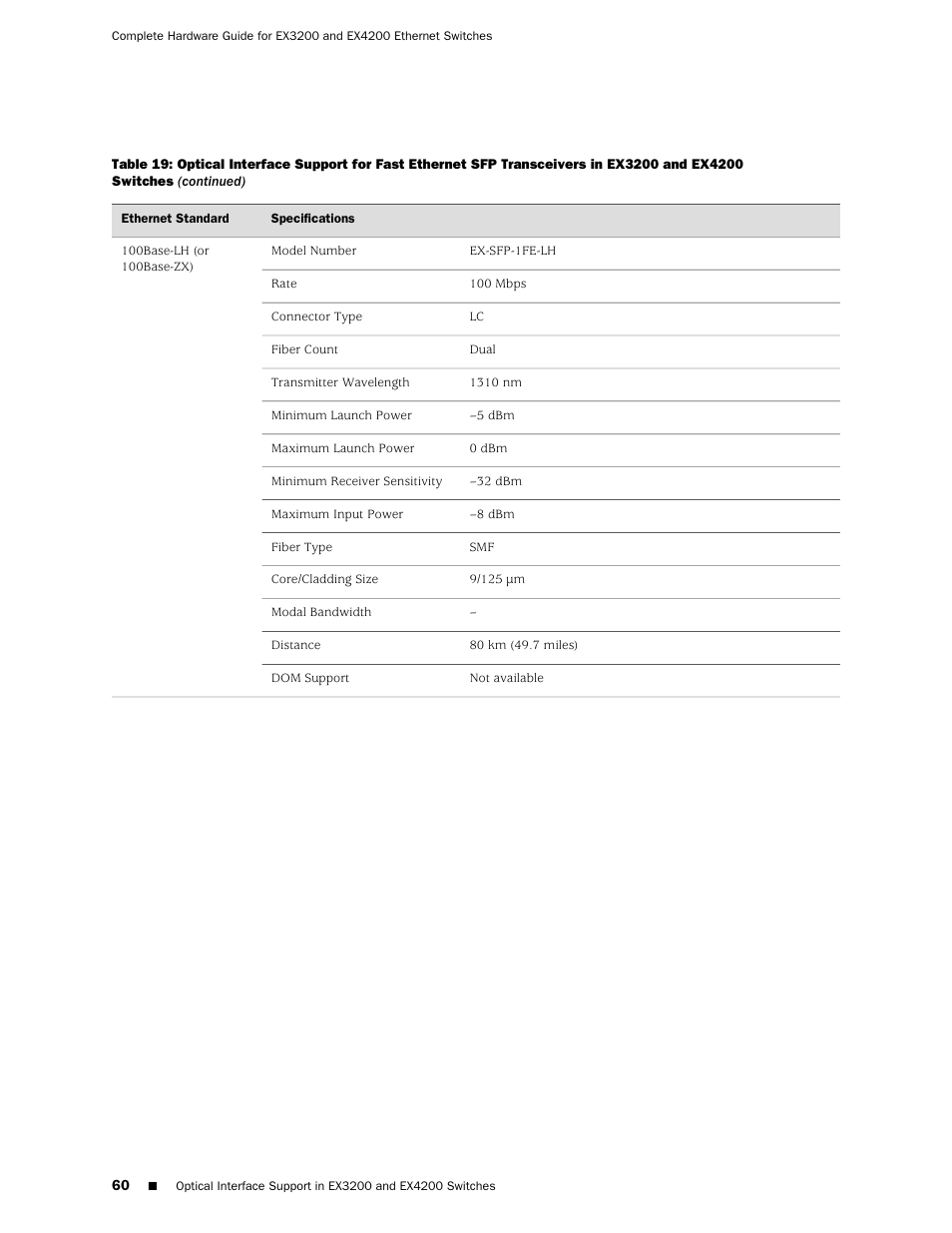 Juniper Networks EX4200 User Manual | Page 86 / 284