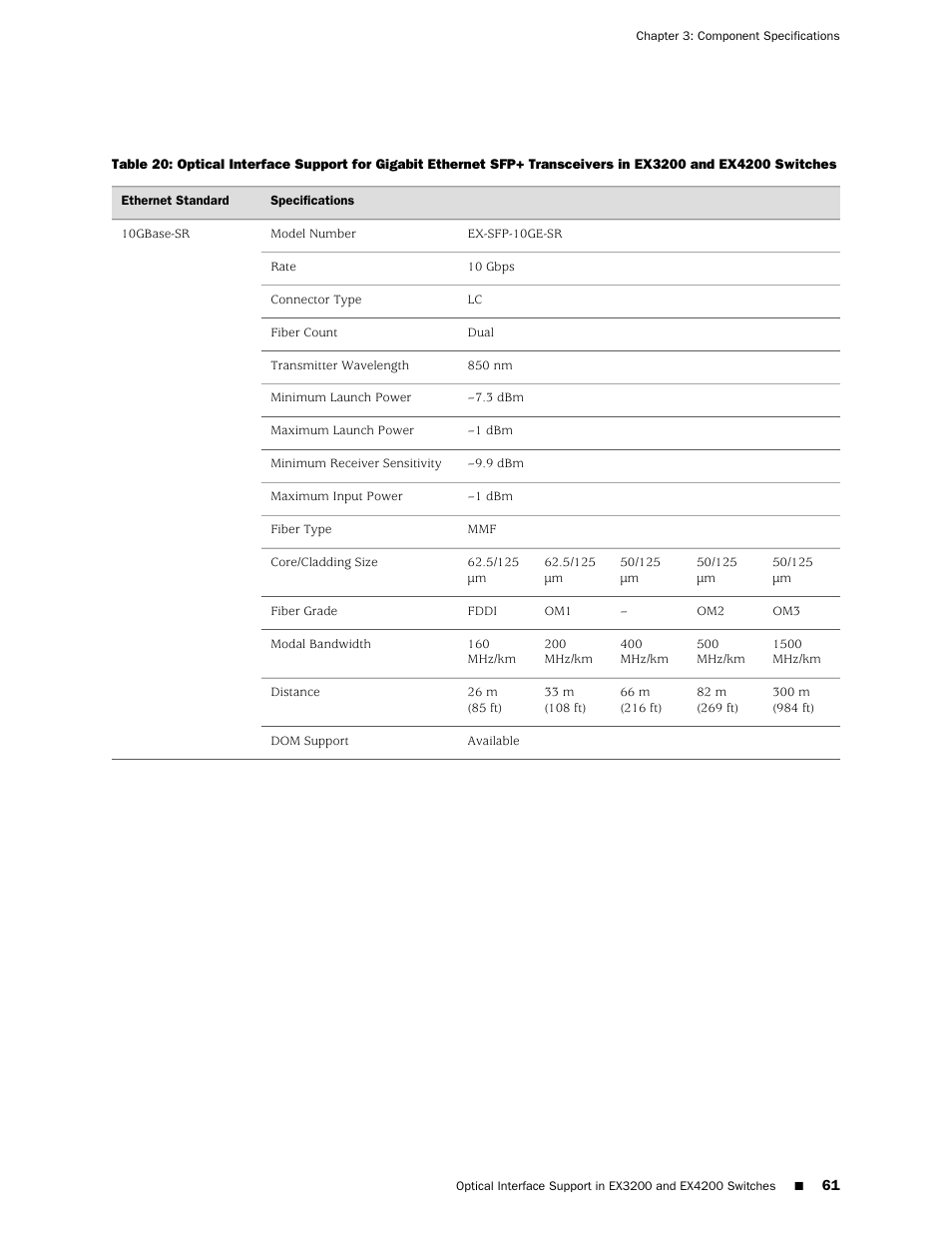 In ex3200 and ex4200 switches | Juniper Networks EX4200 User Manual | Page 87 / 284