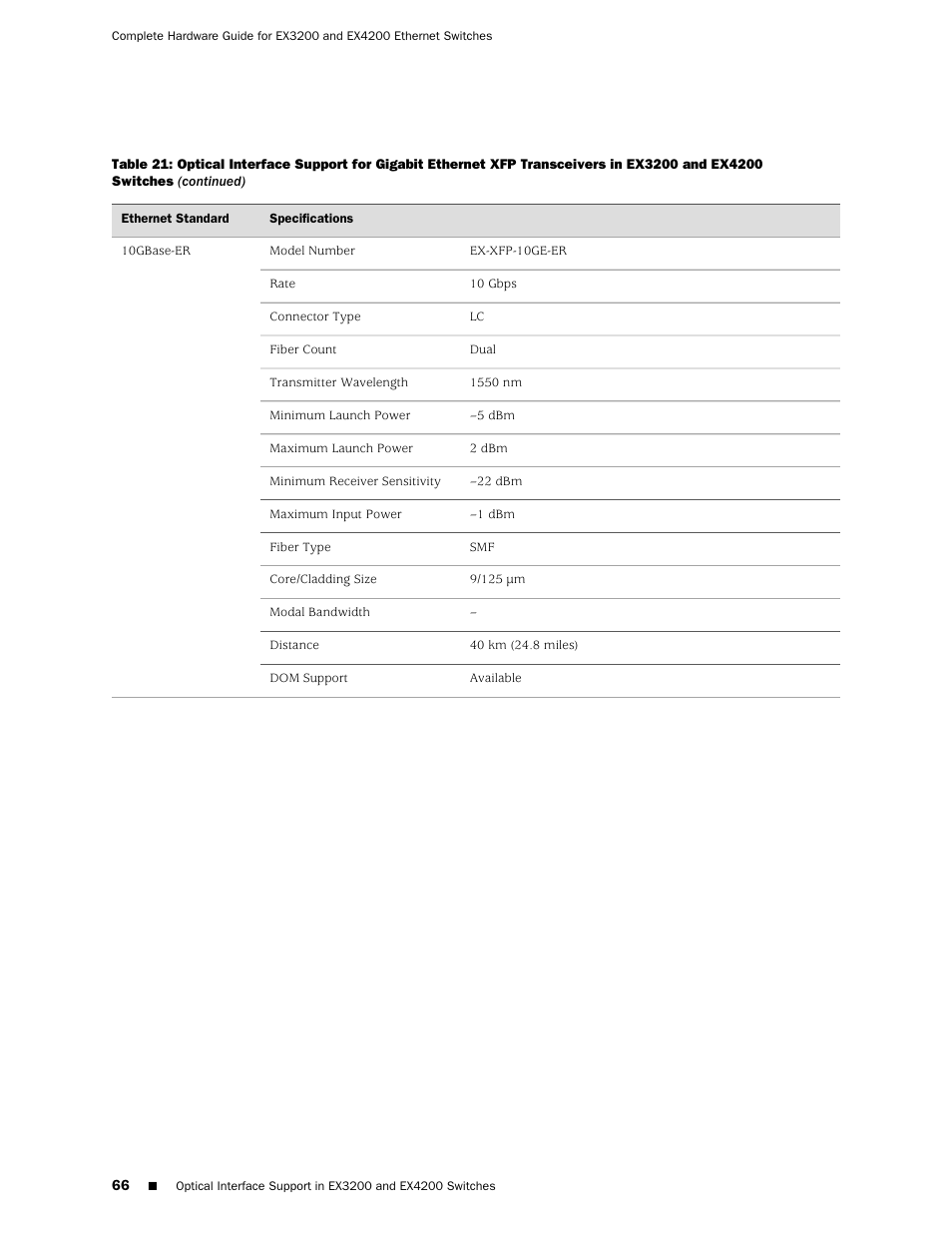 Juniper Networks EX4200 User Manual | Page 92 / 284