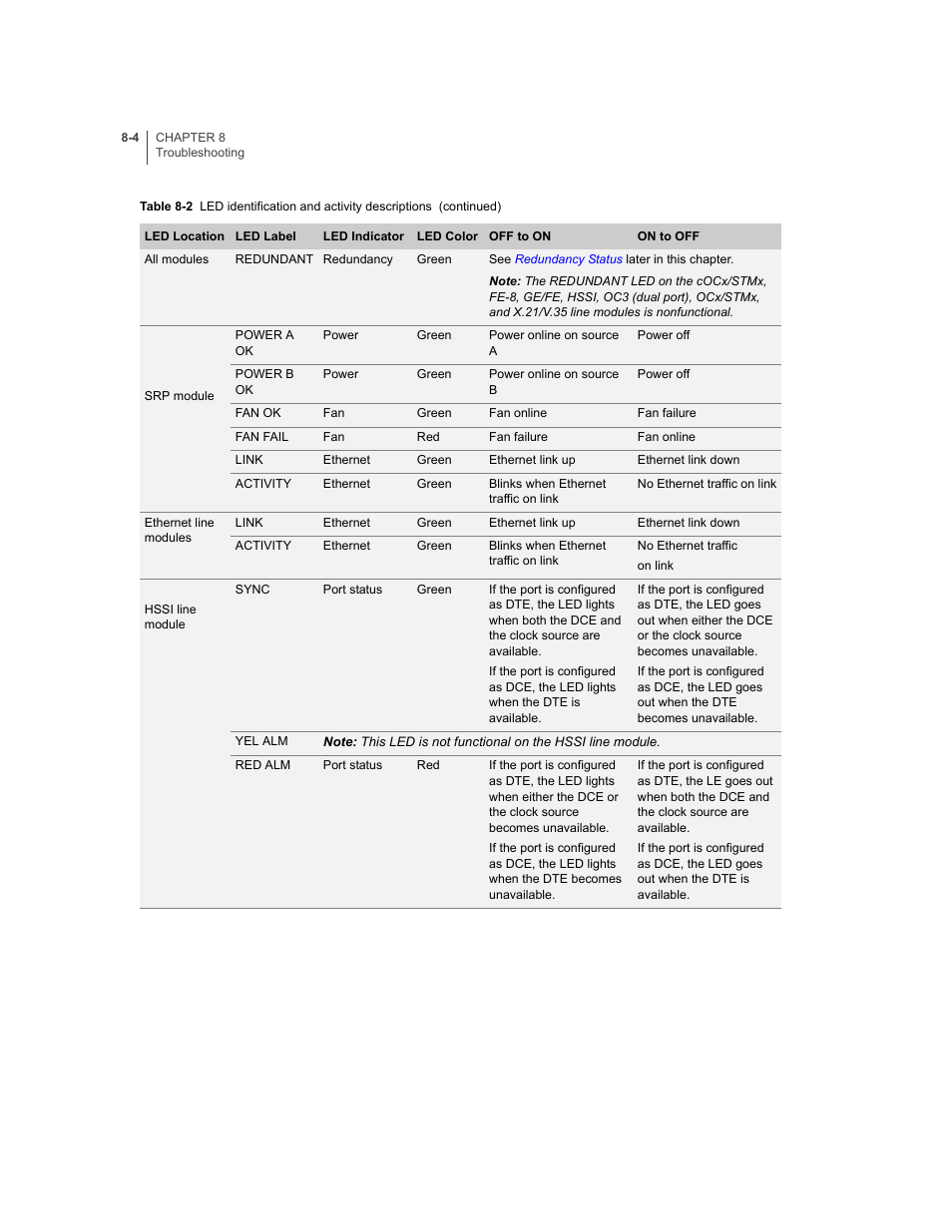 Juniper Networks ERX-1410 User Manual | Page 110 / 184