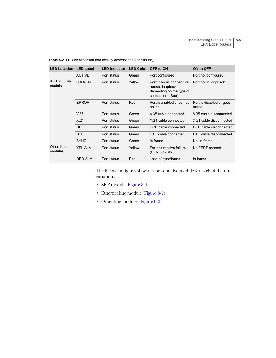 Juniper Networks ERX-1410 User Manual | Page 111 / 184