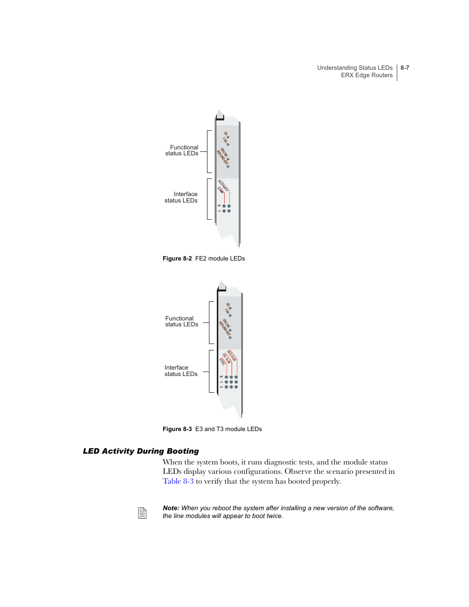 Led activity during booting, Led activity during booting -7, Figure 8-2 | Figure 8-3 | Juniper Networks ERX-1410 User Manual | Page 113 / 184
