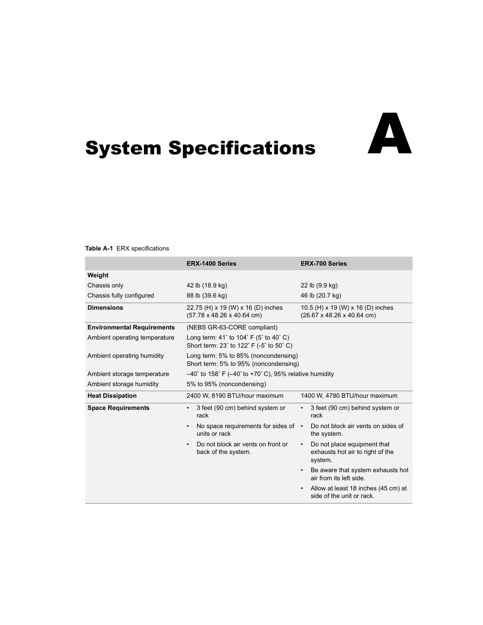 System specifications, Appendix a, Appendix a, system specifications | Ls of heat. see, Appendix a, system, Specifications, Specifications (see | Juniper Networks ERX-1410 User Manual | Page 119 / 184