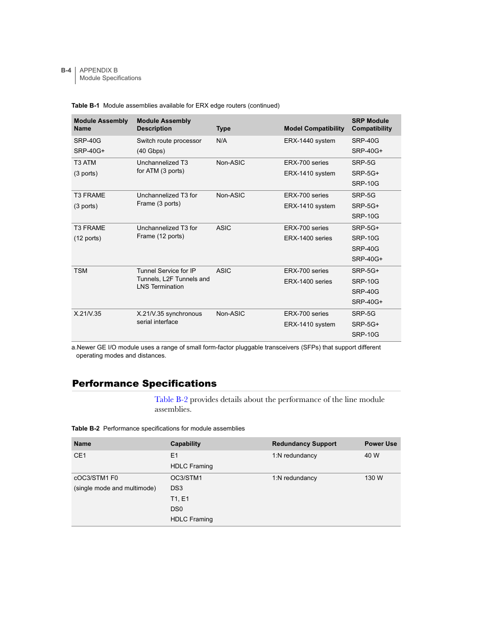 Performance specifications | Juniper Networks ERX-1410 User Manual | Page 126 / 184