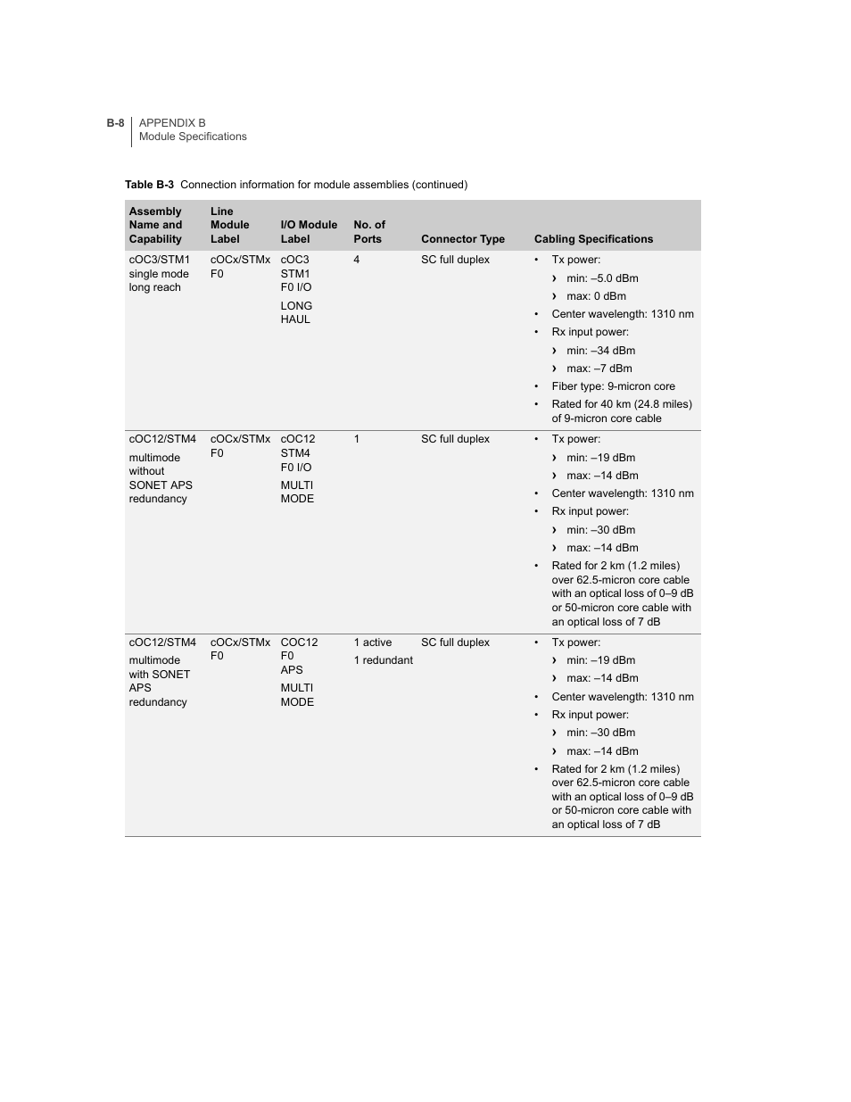 Juniper Networks ERX-1410 User Manual | Page 130 / 184