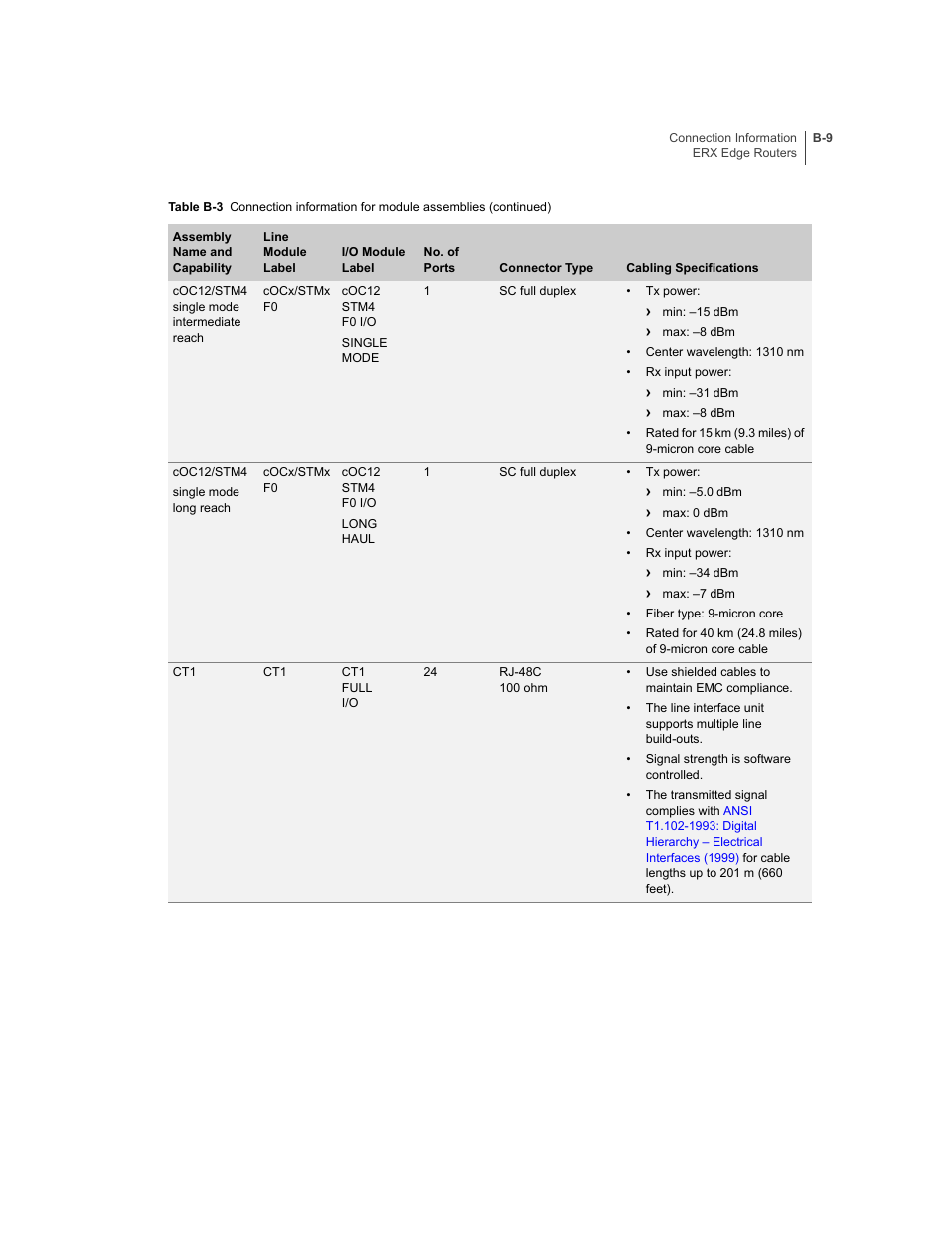 Juniper Networks ERX-1410 User Manual | Page 131 / 184