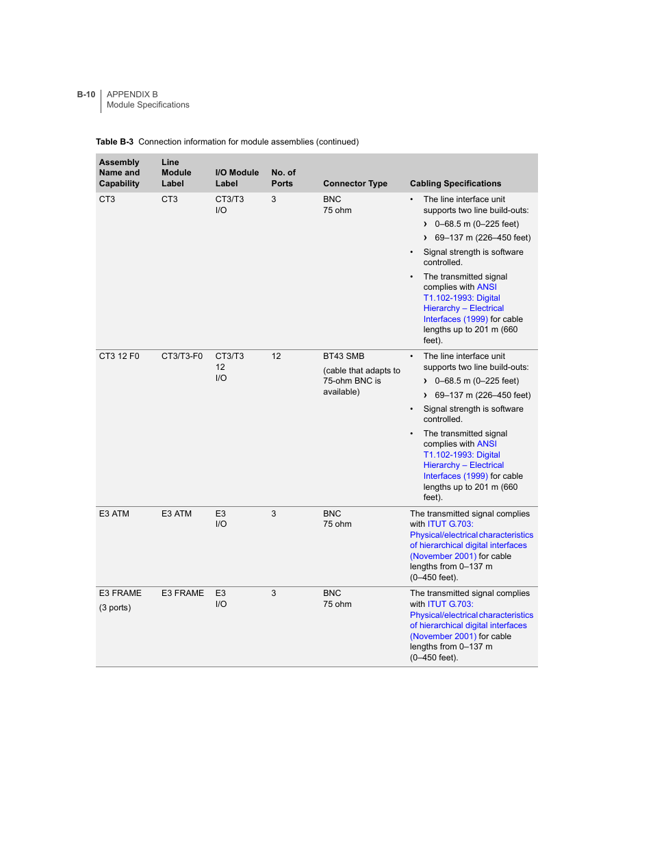 Juniper Networks ERX-1410 User Manual | Page 132 / 184