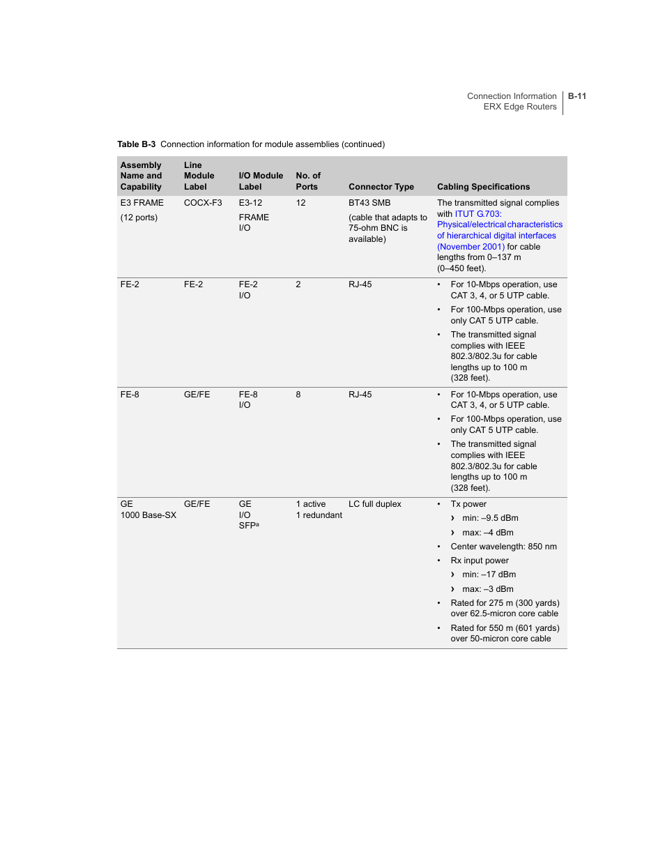 Juniper Networks ERX-1410 User Manual | Page 133 / 184