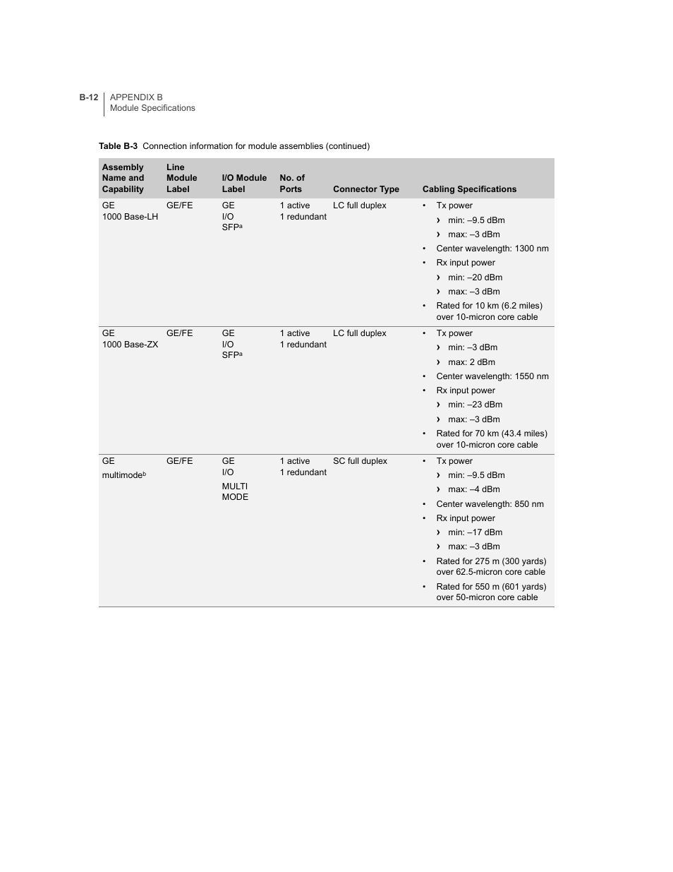 Juniper Networks ERX-1410 User Manual | Page 134 / 184