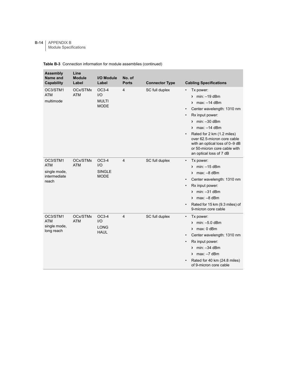 Juniper Networks ERX-1410 User Manual | Page 136 / 184