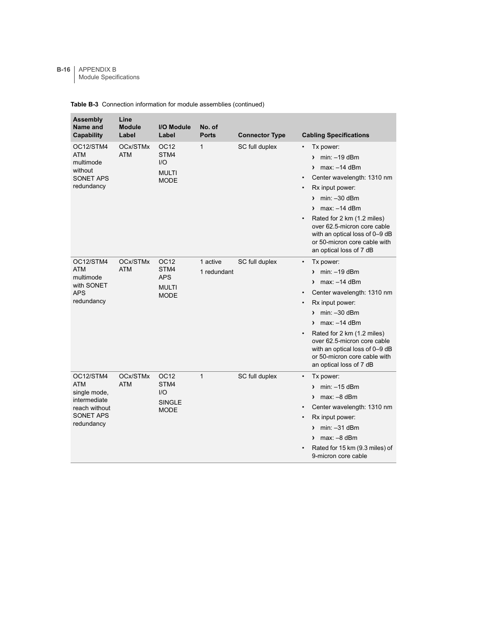 Juniper Networks ERX-1410 User Manual | Page 138 / 184
