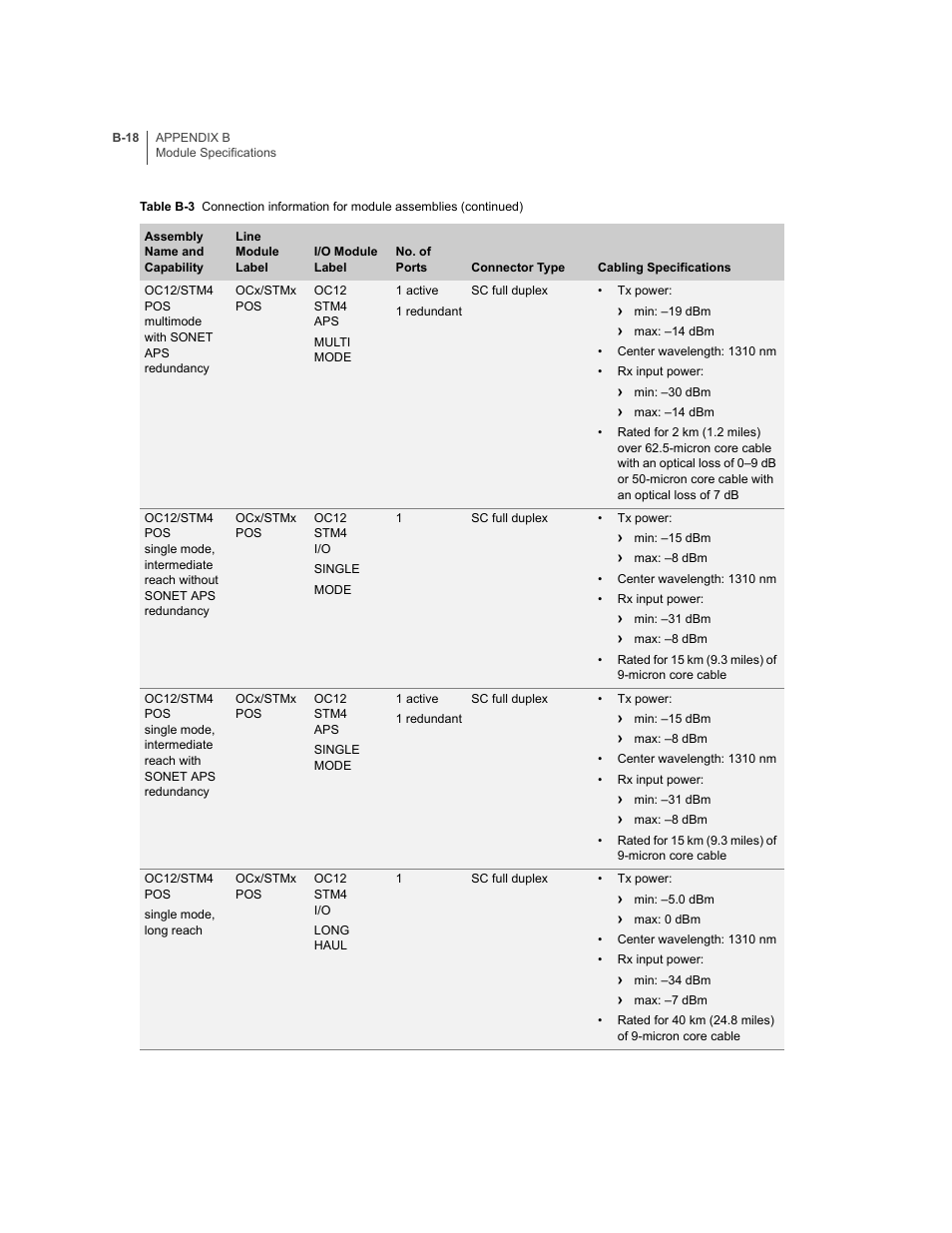 Juniper Networks ERX-1410 User Manual | Page 140 / 184