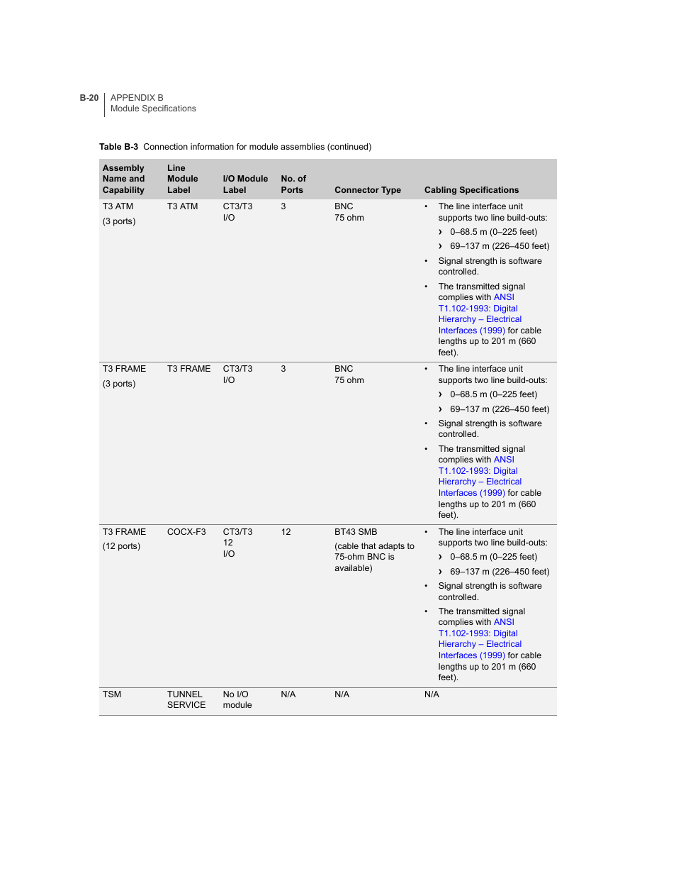 Juniper Networks ERX-1410 User Manual | Page 142 / 184