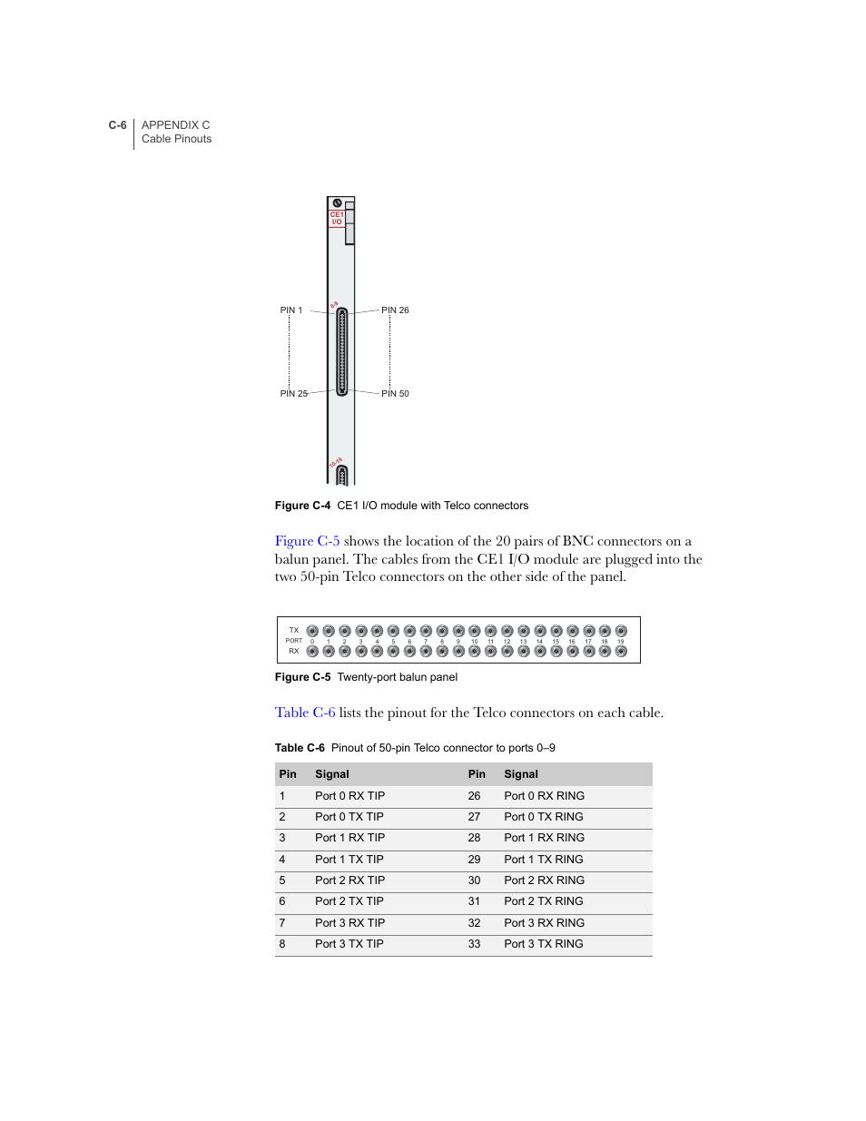 Juniper Networks ERX-1410 User Manual | Page 150 / 184