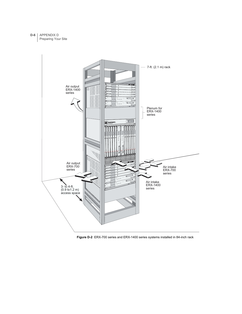 Figure d-2, Side. see | Juniper Networks ERX-1410 User Manual | Page 158 / 184