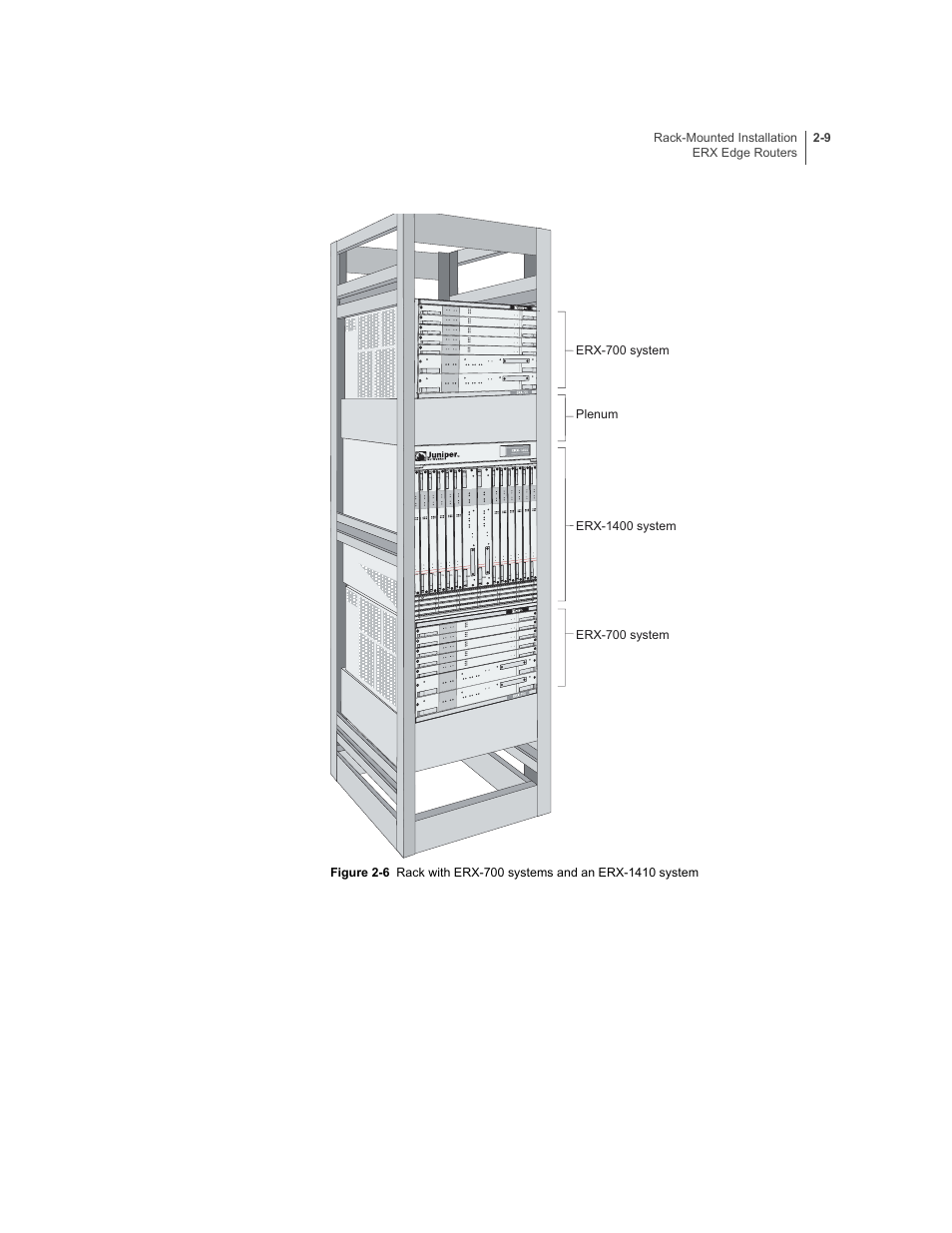 Figure 2-6 | Juniper Networks ERX-1410 User Manual | Page 45 / 184