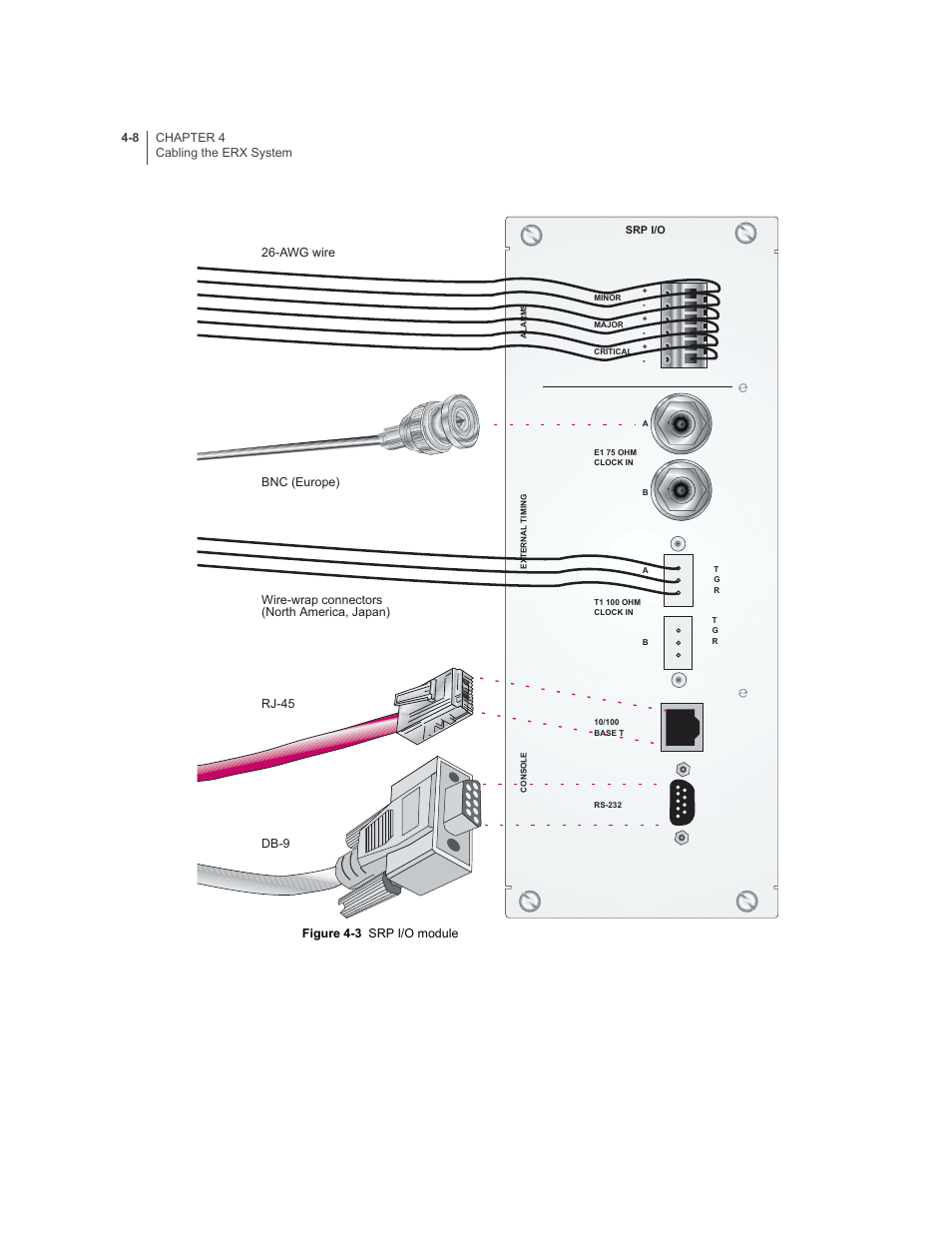 Figure 4-3 | Juniper Networks ERX-1410 User Manual | Page 72 / 184