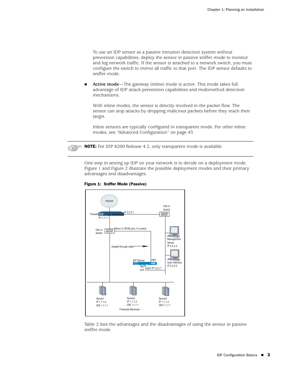 Figure 1: sniffer mode (passive) | Juniper Networks IDP 800 User Manual | Page 17 / 68