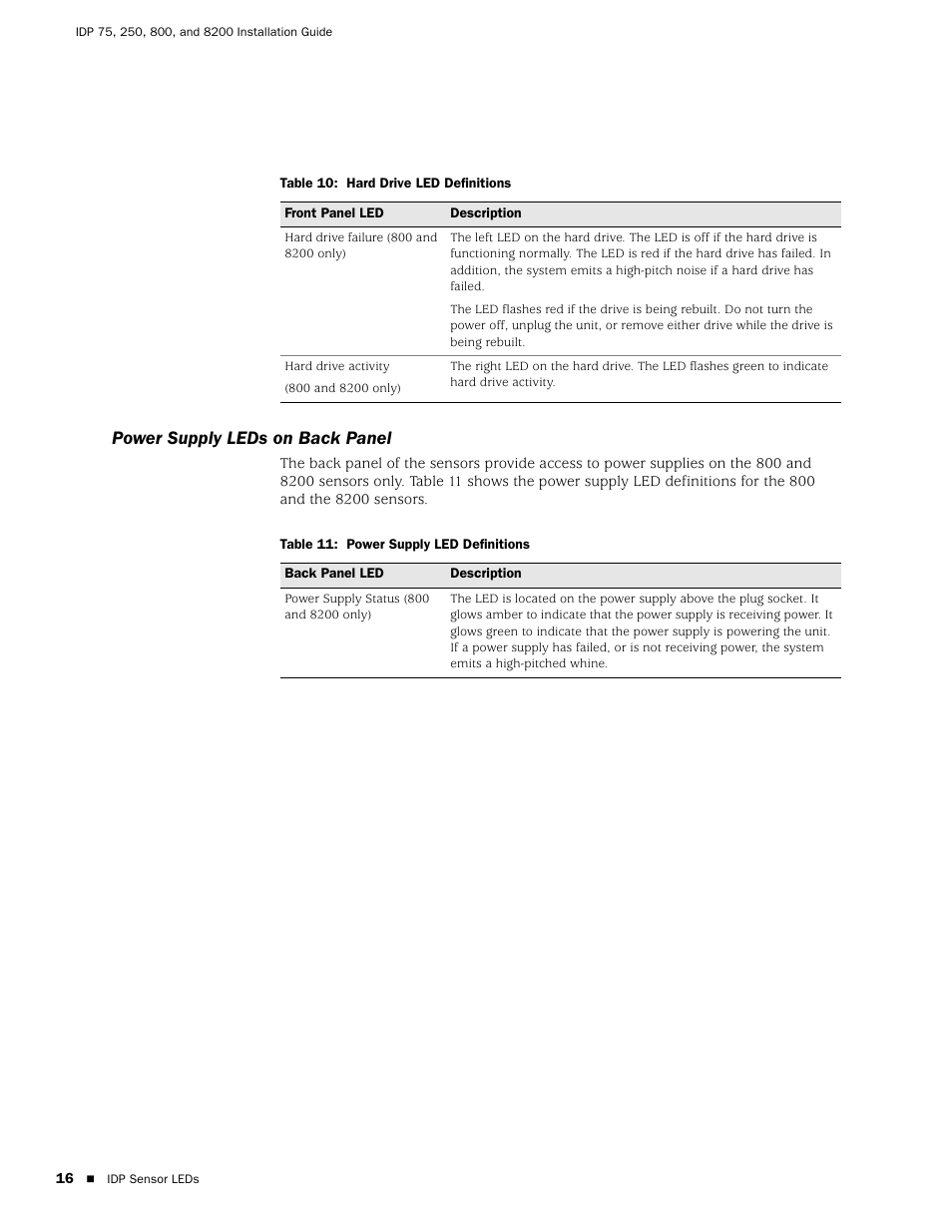 Power supply leds on back panel | Juniper Networks IDP 800 User Manual | Page 30 / 68