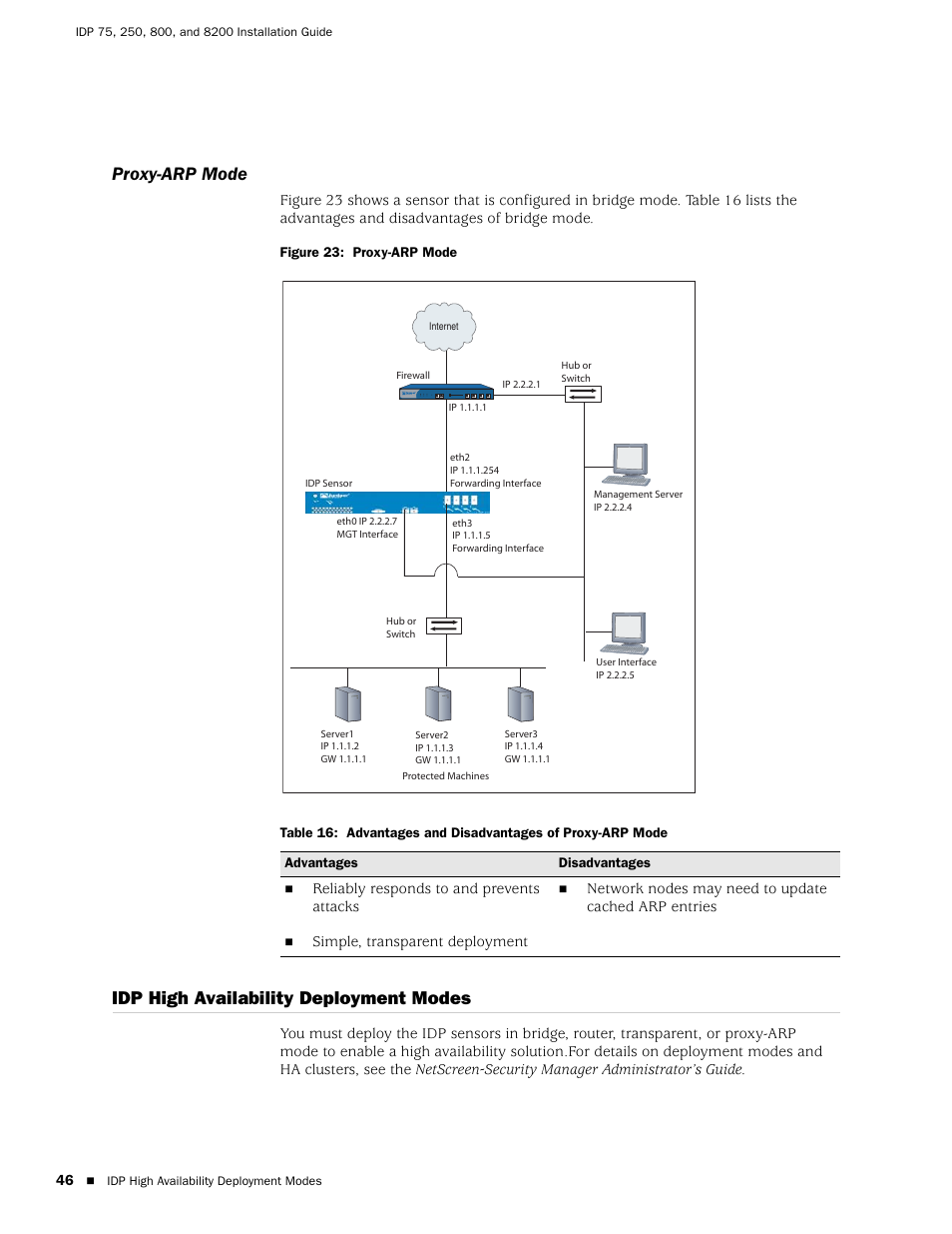 Proxy-arp mode, Idp high availability deployment modes, Figure 23: proxy-arp mode | Juniper Networks IDP 800 User Manual | Page 60 / 68