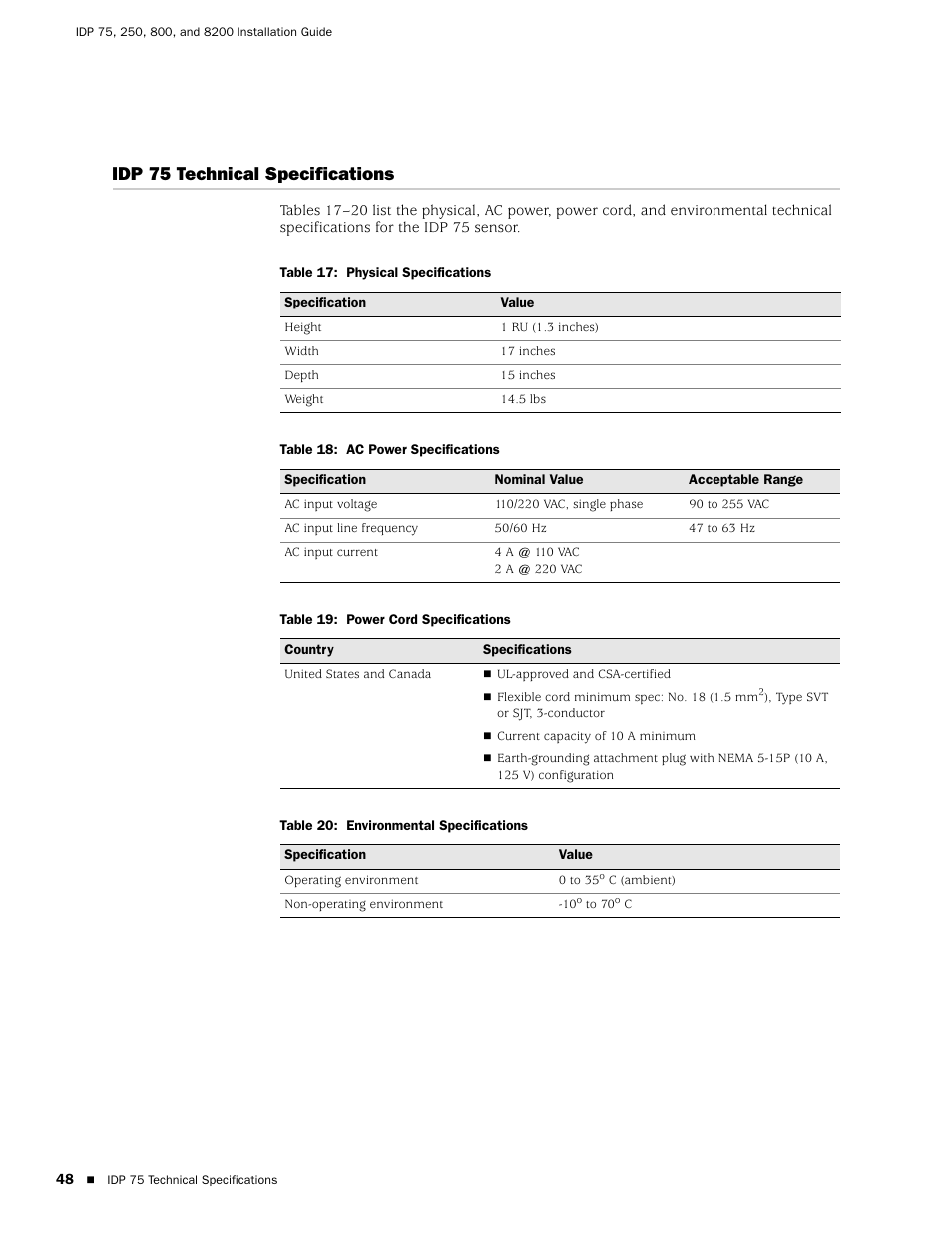 Idp 75 technical specifications | Juniper Networks IDP 800 User Manual | Page 62 / 68