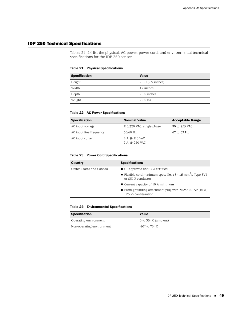 Idp 250 technical specifications | Juniper Networks IDP 800 User Manual | Page 63 / 68