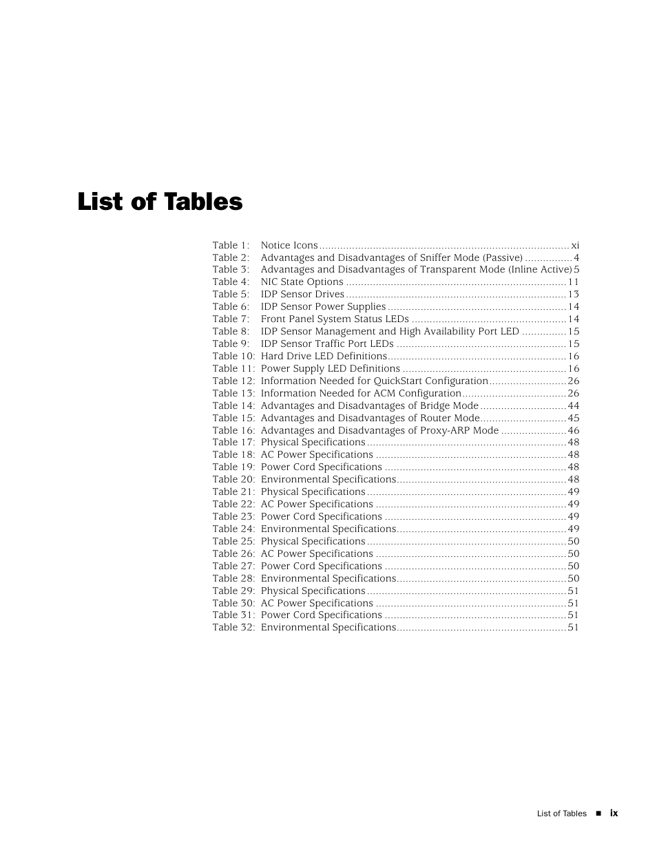 List of tables | Juniper Networks IDP 800 User Manual | Page 9 / 68