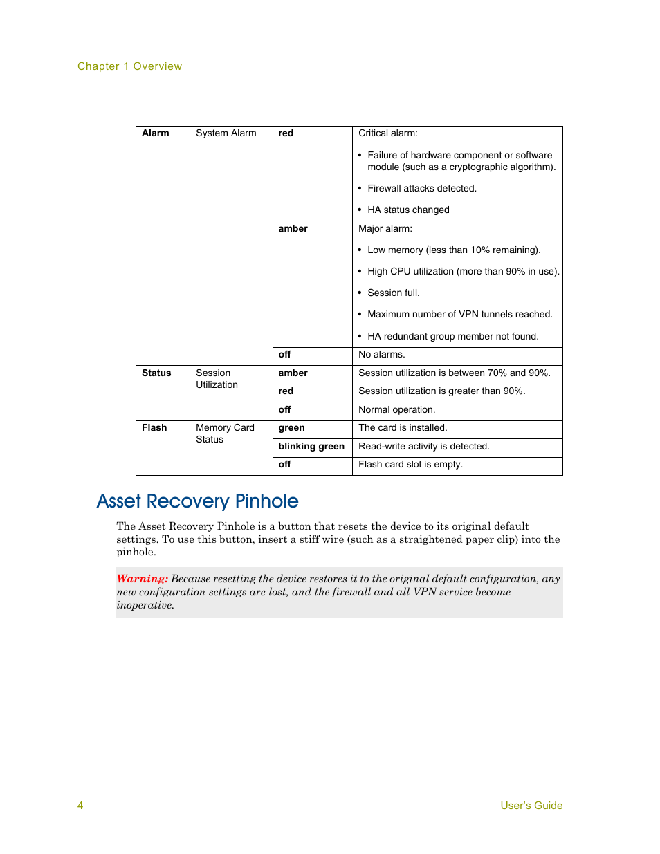 Asset recovery pinhole | Juniper Networks NETSCREEN 200 User Manual | Page 10 / 40