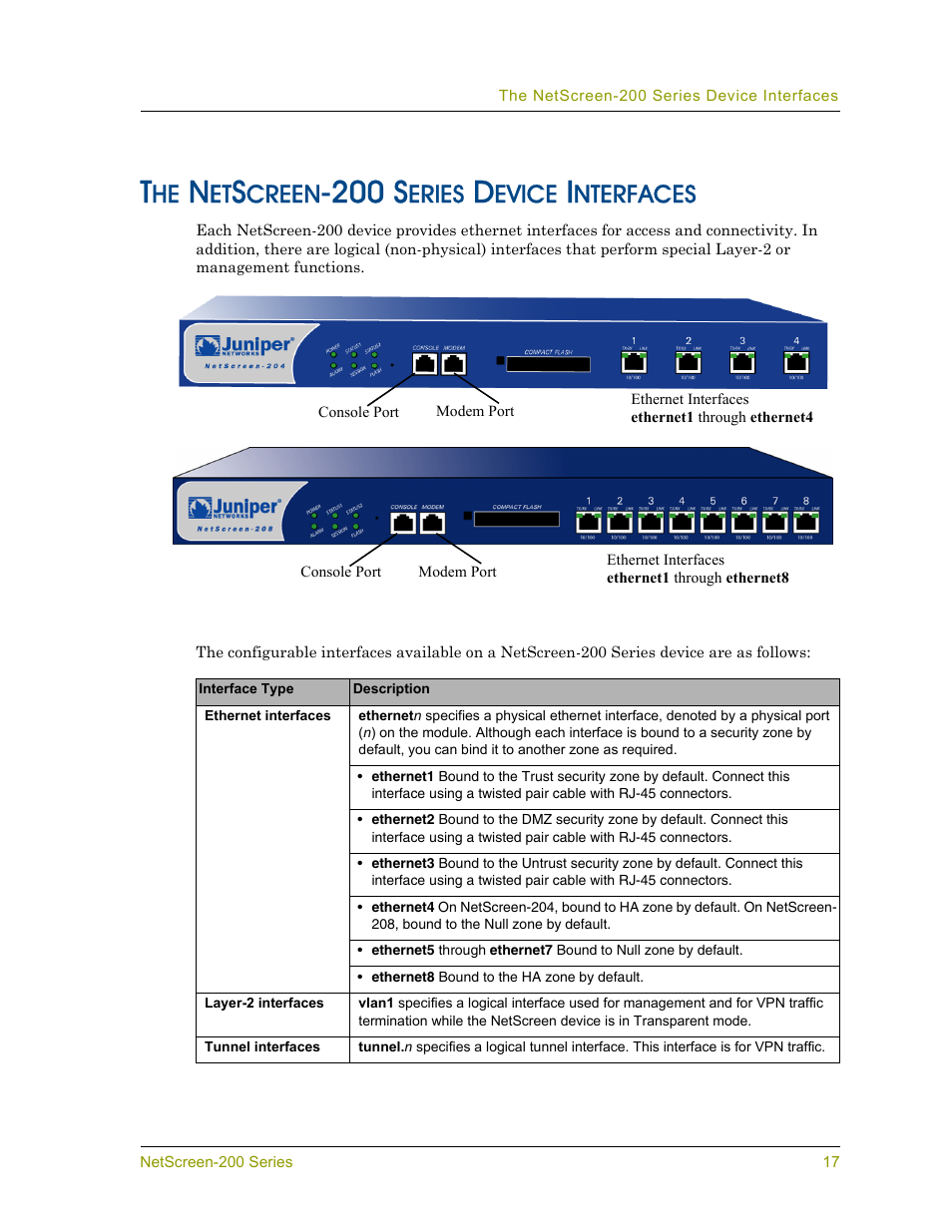 The netscreen-200 series device interfaces, 200 s, Creen | Eries, Evice, Nterfaces | Juniper Networks NETSCREEN 200 User Manual | Page 23 / 40