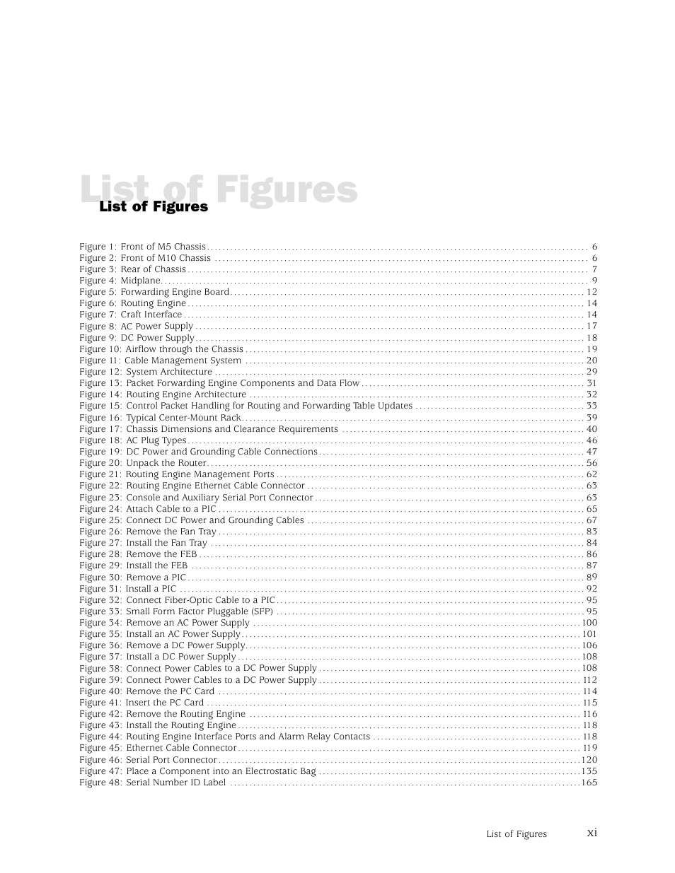 List of figures | Juniper Networks M5 User Manual | Page 11 / 205