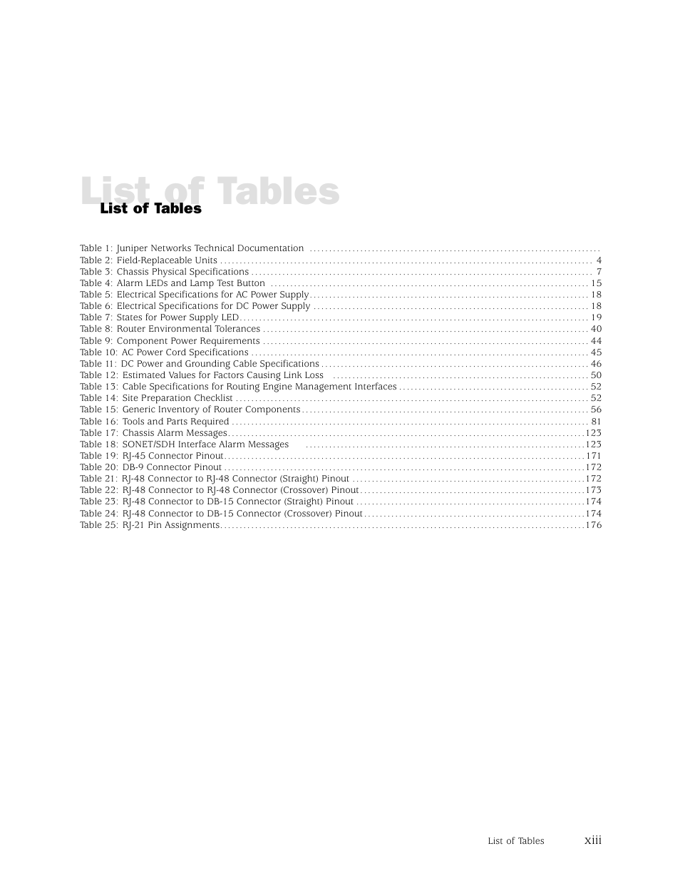List of tables | Juniper Networks M5 User Manual | Page 13 / 205