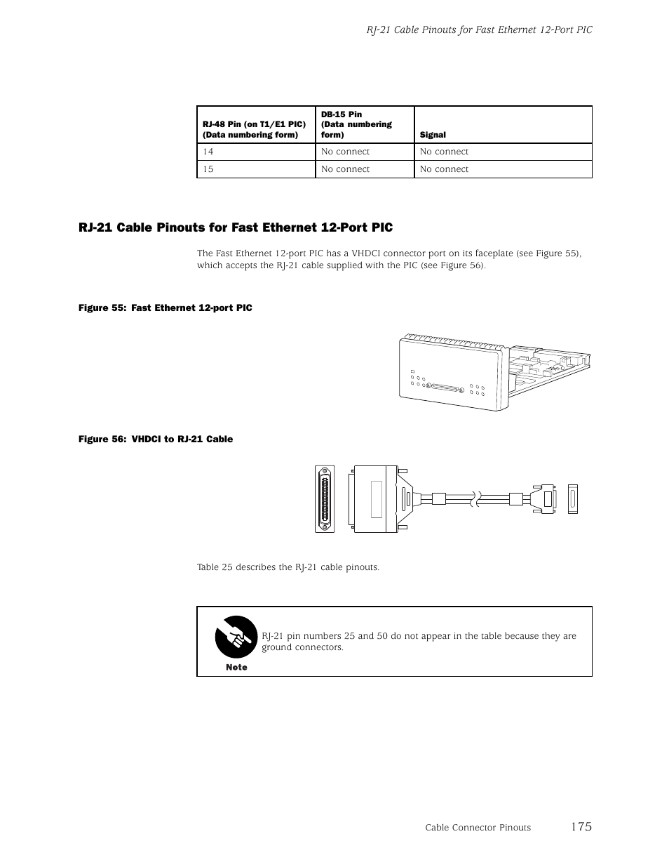 Rj-21 cable pinouts for fast ethernet 12-port pic | Juniper Networks M5 User Manual | Page 195 / 205
