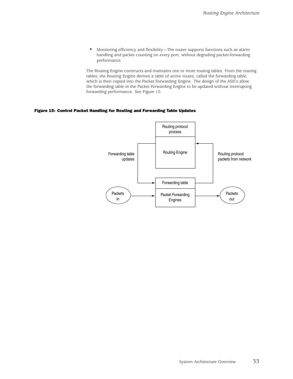 Juniper Networks M5 User Manual | Page 53 / 205