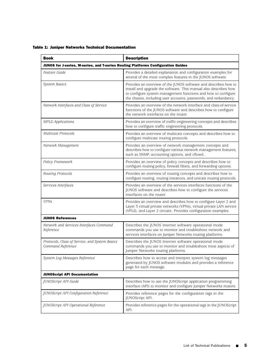 Juniper Networks J6300 User Manual | Page 5 / 7