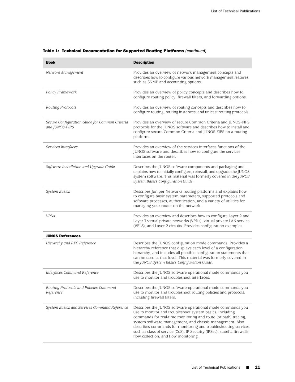 Juniper Networks Juniper MX-series MX480 User Manual | Page 11 / 17